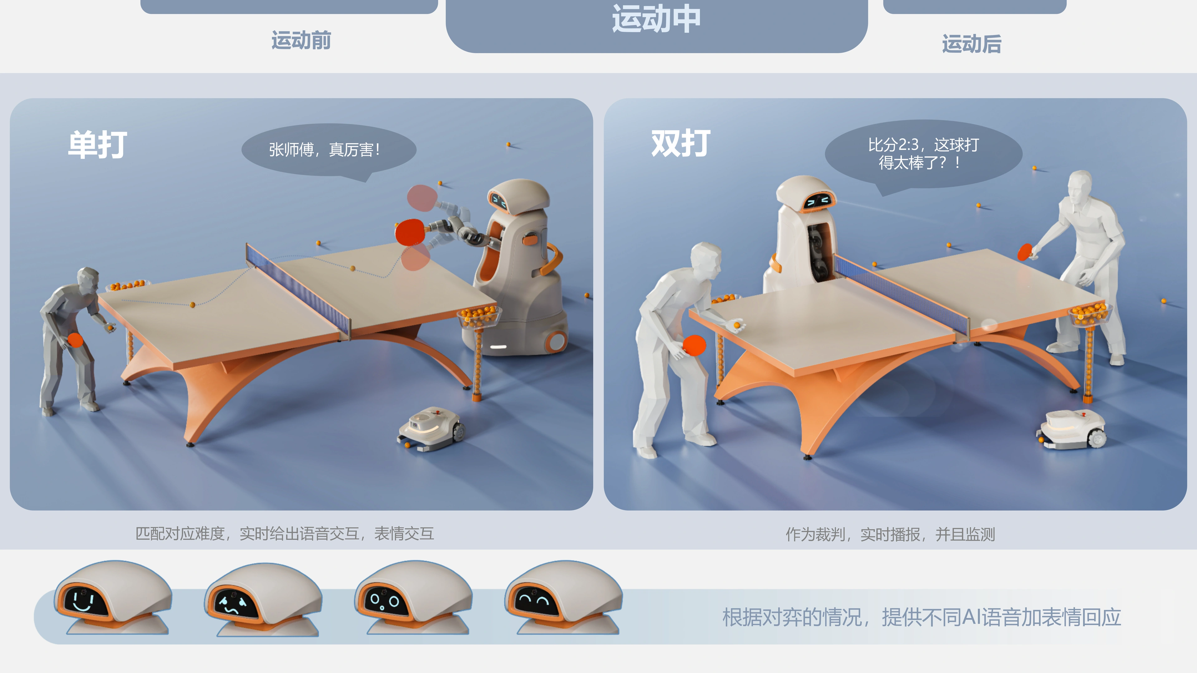SMART PING-PONG PROJECT PRESENTATION
