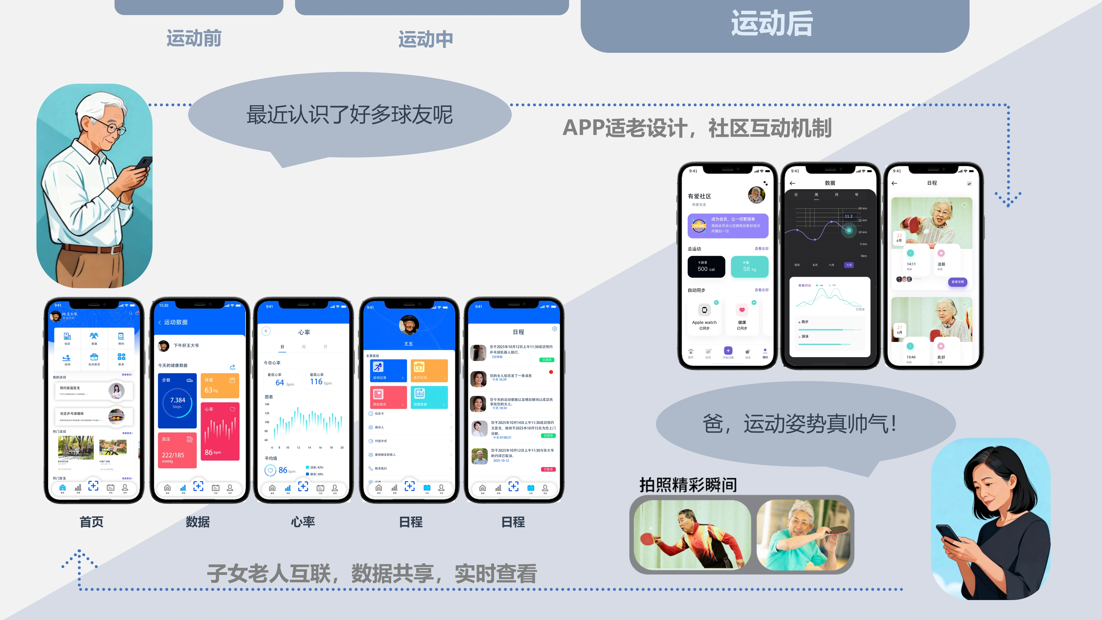 SMART PING-PONG PROJECT PRESENTATION