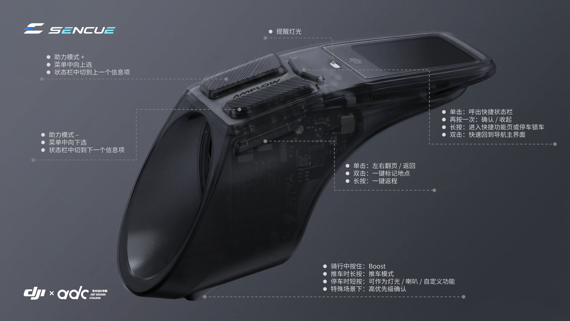SENCUE PROJECT PRESENTATION