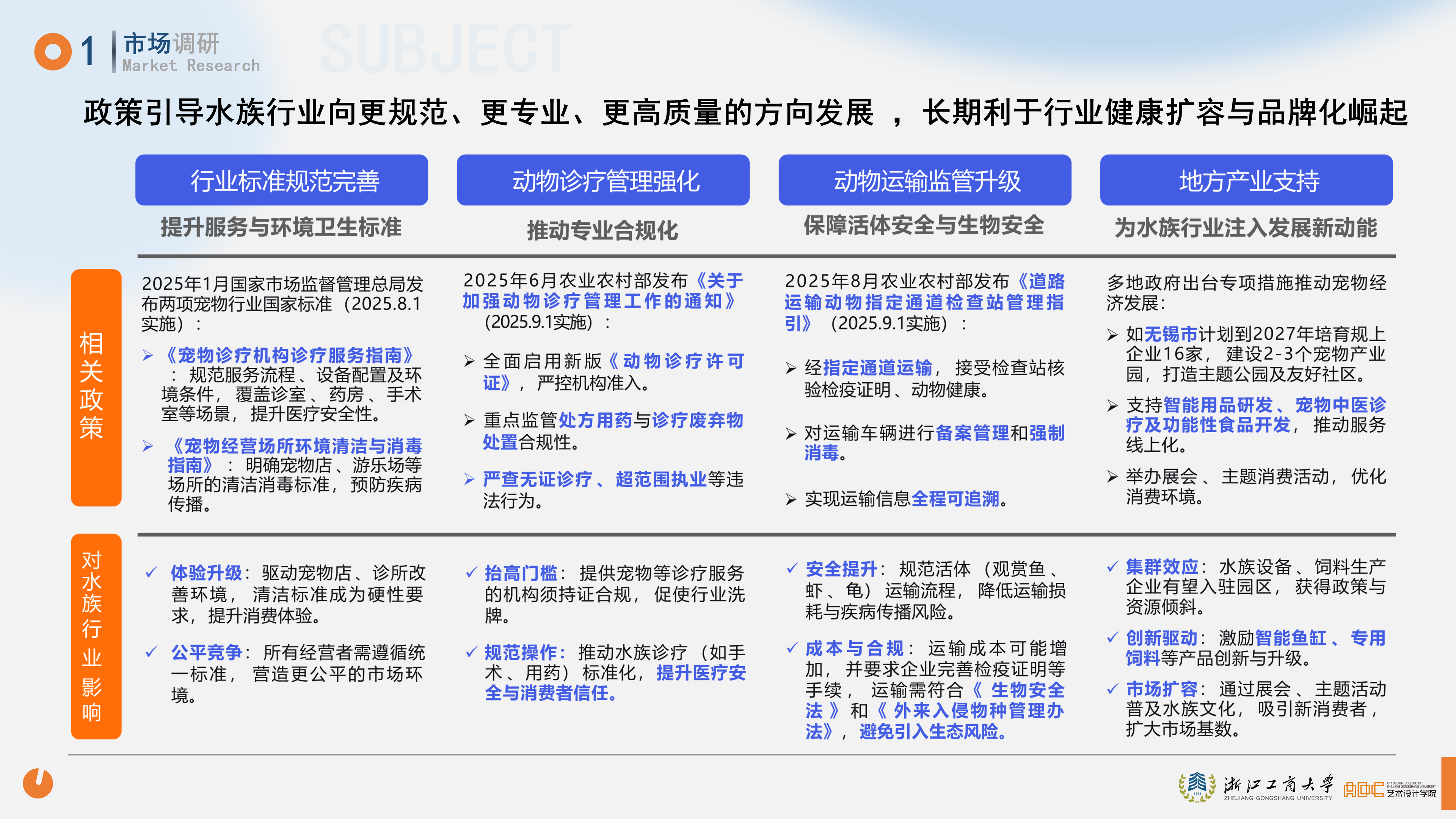 鱼悦 YUMO RESEARCH 调研