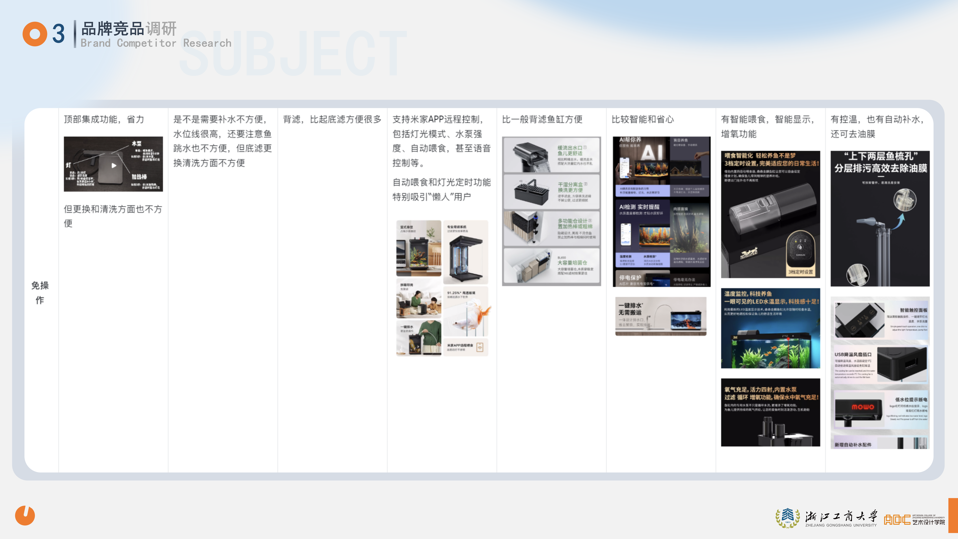 鱼悦 YUMO RESEARCH 调研
