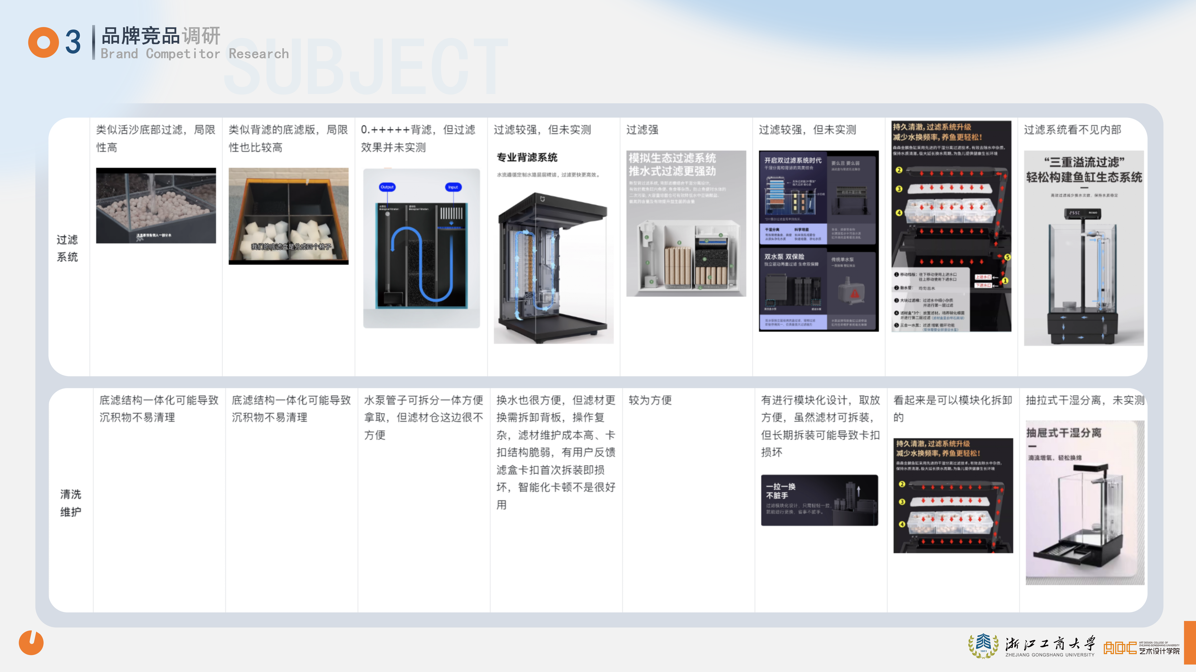 鱼悦 YUMO RESEARCH 调研