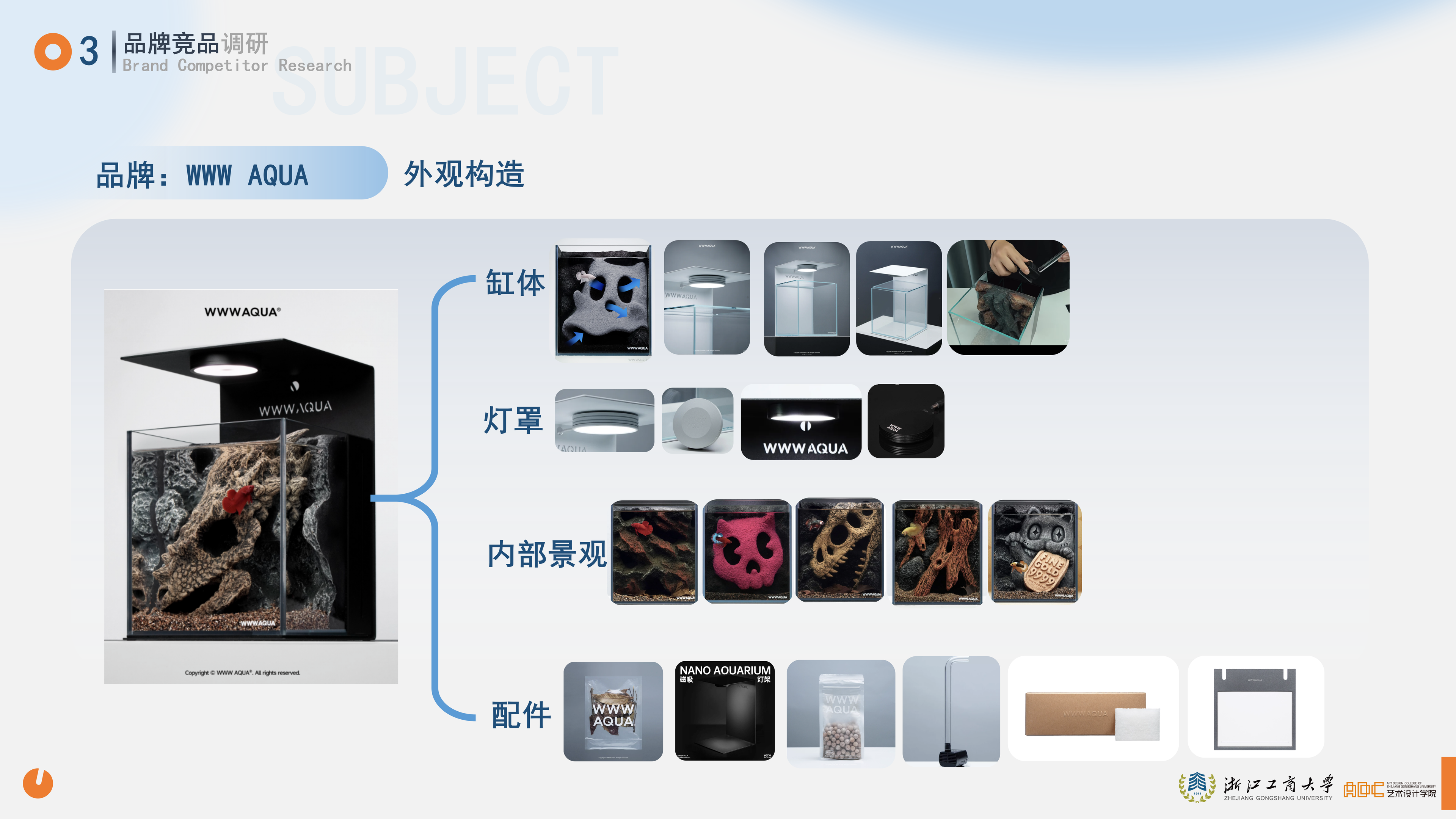 鱼悦 YUMO RESEARCH 调研