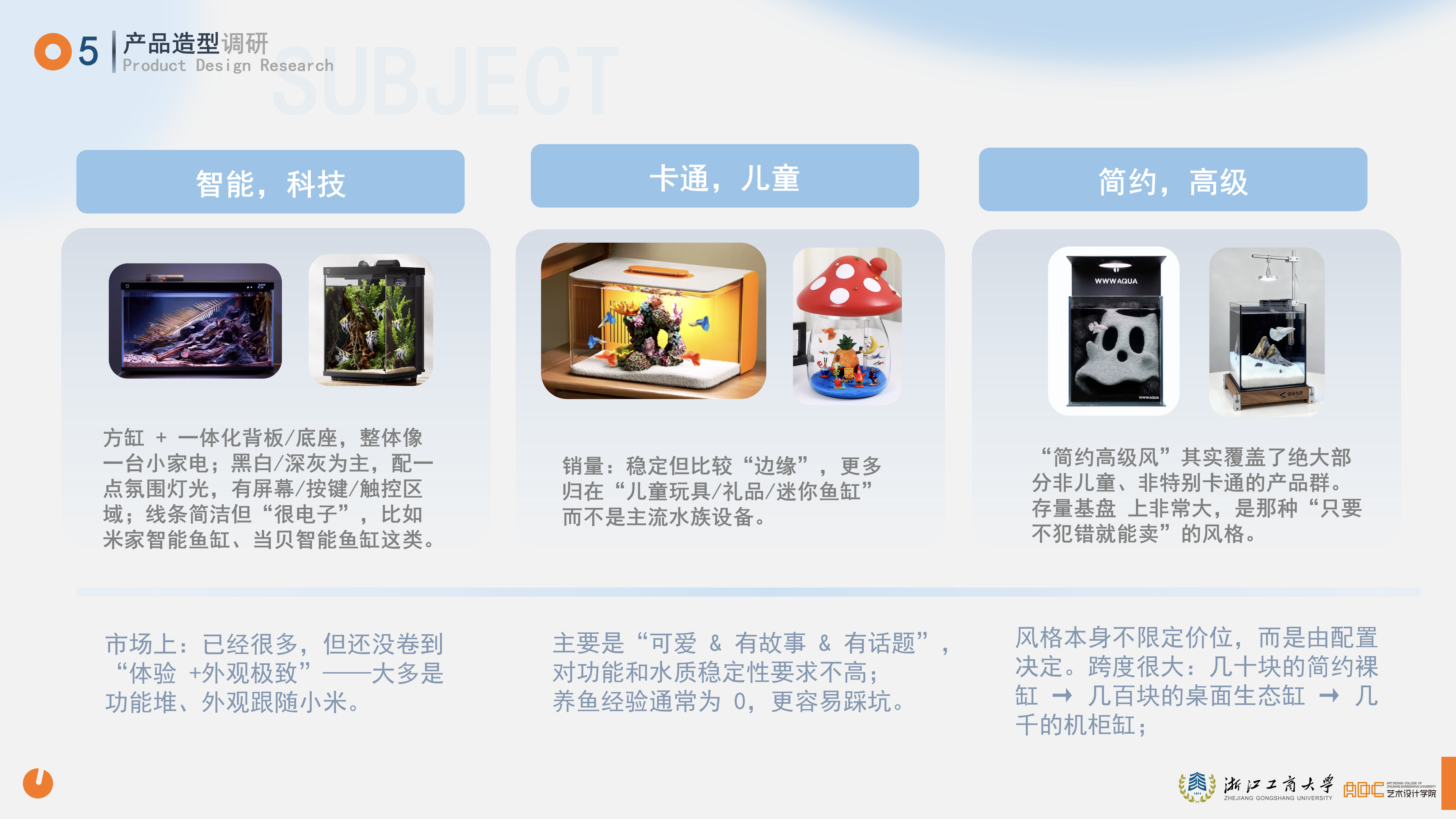鱼悦 YUMO RESEARCH 调研