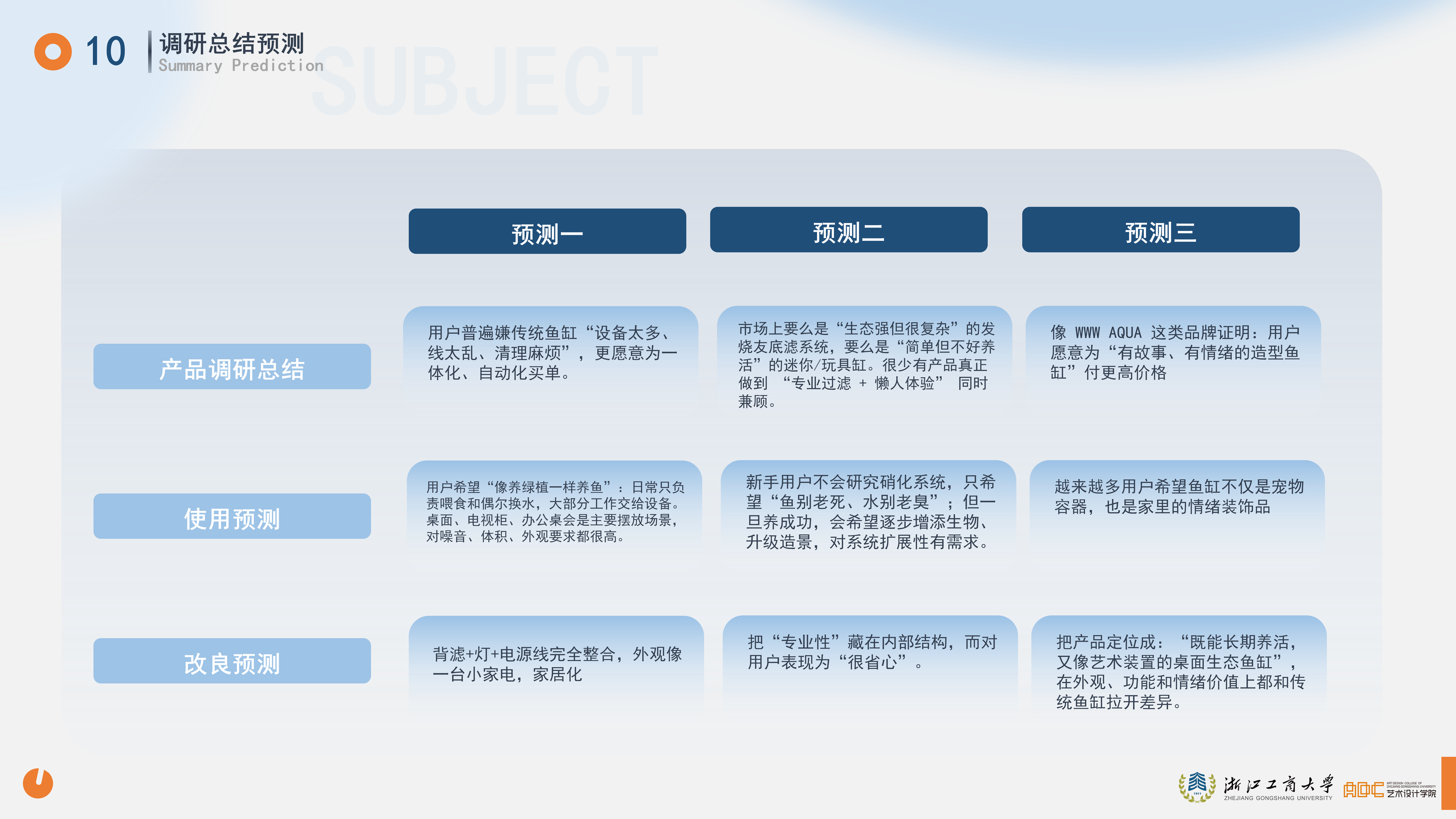 鱼悦 YUMO RESEARCH 调研